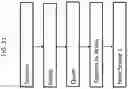 Fig. 41 - Advanced scene classification for prosthesis