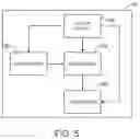 Fig. 07 - METHODS AND APPARATUS FOR PROCESSING AUDIO SIGNALS