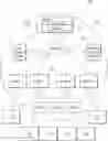 Fig. 01 - Methods and systems for developing a personalized non-profit venue experience and presenting personalized multimedia to a mobile computing device