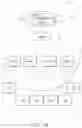 Fig. 02 - Methods and systems for developing a personalized non-profit venue experience and presenting personalized multimedia to a mobile computing device