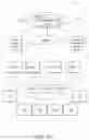 Fig. 20 - Methods and systems for developing a personalized non-profit venue experience and presenting personalized multimedia to a mobile computing device