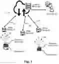 Fig. 02 - Methods for uplink-based localization of an electronic device; related electronic devices and related location server devices