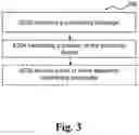 Fig. 05 - Methods for uplink-based localization of an electronic device; related electronic devices and related location server devices