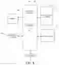 Fig. 07 - Communication method, terminal, and system of variable frame structure for vehicular network