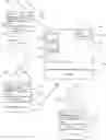 Fig. 01 - Index of everyday life