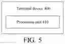 Fig. 06 - Wireless communication method and terminal device