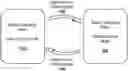Fig. 01 - Pedestrian safety communication system and method