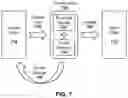 Fig. 06 - Pedestrian safety communication system and method