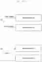 Fig. 06 - Method and apparatus for network virtualization and session management