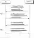 Fig. 01 - Telecommunications networks