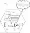 Fig. 01 - Obtaining 5G or next generation network dual connectivity mobile device communication-related operating information