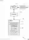 Fig. 06 - COMMUNICATION SYSTEM