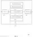 Fig. 09 - Address management for Bluetooth devices