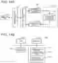 Fig. 15 - Terminal device, personal authentication system and personal authentication method