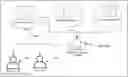 Fig. 01 - Systems and methods for mobile peer-to-peer content sharing