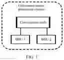 Fig. 02 - UNLICENSED CARRIER PROCESSING METHOD, APPARATUS, AND SYSTEM