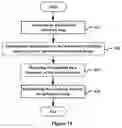 Fig. 07 - Electronic apparatus and method for spectrum management device