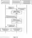 Fig. 08 - Electronic apparatus and method for spectrum management device