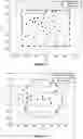 Fig. 09 - Electronic apparatus and method for spectrum management device