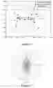 Fig. 10 - Electronic apparatus and method for spectrum management device
