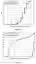 Fig. 11 - Electronic apparatus and method for spectrum management device