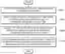 Fig. 01 - Repeater and method of operation thereof