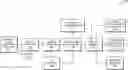 Fig. 01 - Roaming and transition patterns coding in wireless networks for cognitive visibility