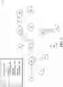 Fig. 07 - Roaming and transition patterns coding in wireless networks for cognitive visibility