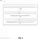 Fig. 04 - Physical-layer cell identifier (PCI) configuration and mobility robustness optimization for fifth generation self-organizing networks (5G SON)