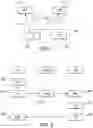 Fig. 02 - Obtention of latency information in a wireless audio system