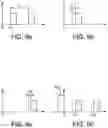 Fig. 04 - Obtention of latency information in a wireless audio system