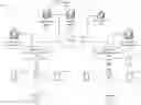Fig. 01 - Determining wireless network performance