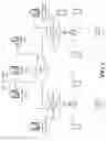 Fig. 02 - Determining wireless network performance