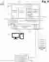Fig. 05 - System and method for distributed network performance management