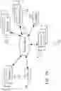 Fig. 17 - System and method for distributed network performance management