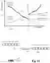 Fig. 19 - System and method for distributed network performance management