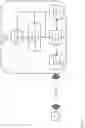 Fig. 23 - System and method for distributed network performance management