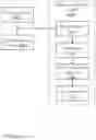 Fig. 25 - System and method for distributed network performance management