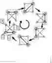 Fig. 13 - Method for radio measuring applications
