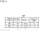 Fig. 04 - Extra-vehicular communication device, onboard device, onboard communication system, communication control method, and communication control program