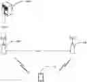 Fig. 01 - Method for obtaining data radio bearer identifier and base station