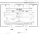Fig. 02 - Method for obtaining data radio bearer identifier and base station