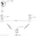 Fig. 03 - Method for obtaining data radio bearer identifier and base station