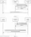 Fig. 15 - Method for obtaining data radio bearer identifier and base station