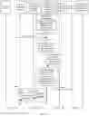 Fig. 05 - Data processing method and apparatus