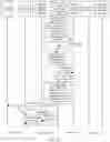 Fig. 07 - Data processing method and apparatus