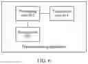 Fig. 09 - Data processing method and apparatus