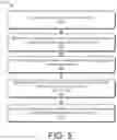 Fig. 06 - Network latency aware mobile edge computing routing