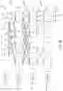 Fig. 11 - Scalable reachability for movable destinations attached to a leaf-spine switching architecture