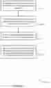 Fig. 11 - On-demand relaying of messages for side-link communications